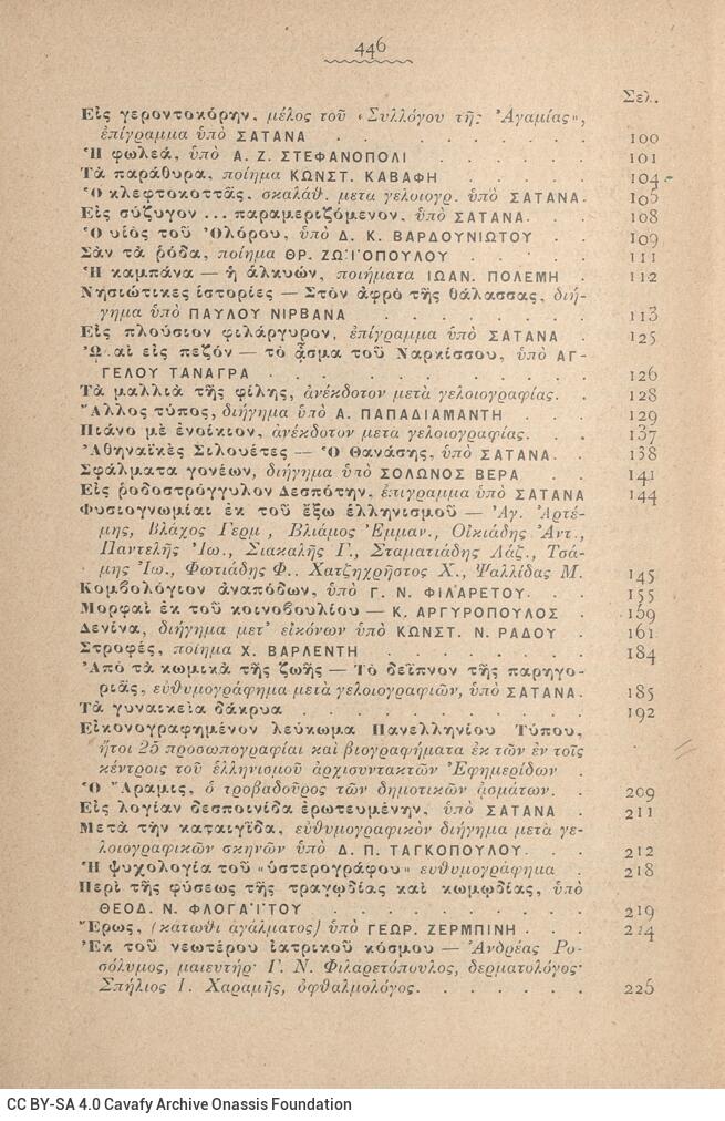 18 x 12 εκ. 2 σ. χ.α. + 448 σ. + 2 σ. χ.α., όπου στο φ. 1 χειρόγραφη αφιέρωση του Κ. �